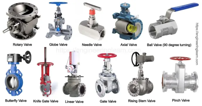 valve